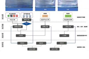 大卫-福法纳：与孔帕尼共事会很棒，伯恩利是我的正确选择