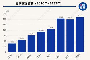 ?法尔克：桑乔回归多特谈判接近完成，球员预计本周抵达多特